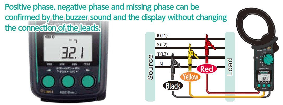 Alicate Amperímetro Wattimetro Barramento Garra Grande CAT IV 600V - 2060BT - KYORITSU - H104-533 HOMIS