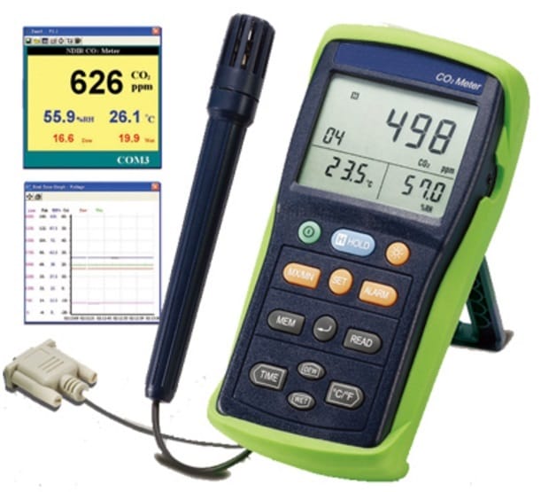 Medidor de CO2 Digital Portátil - 181 - HOMIS