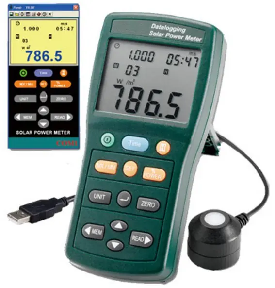Medidor de Energia Solar com Datalogger - 402 - HOMIS