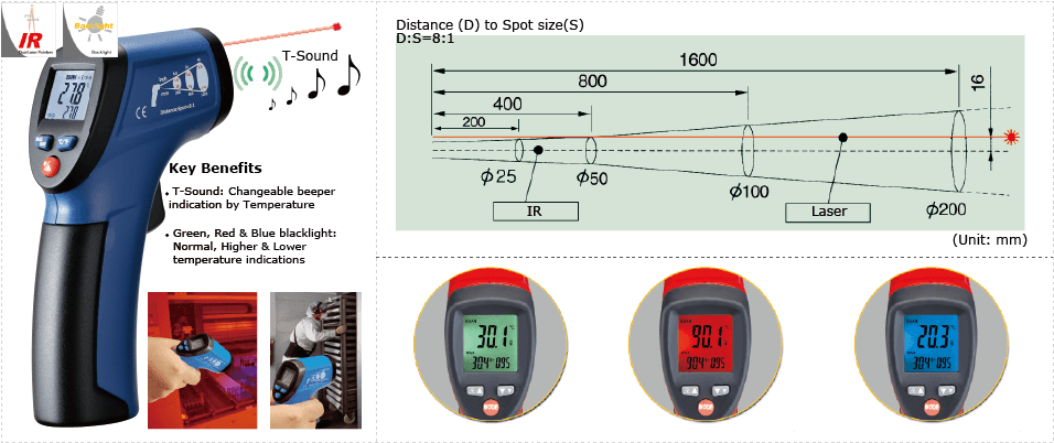 PIRÔMETRO DIGITAL PORTÁTIL - HOMIS